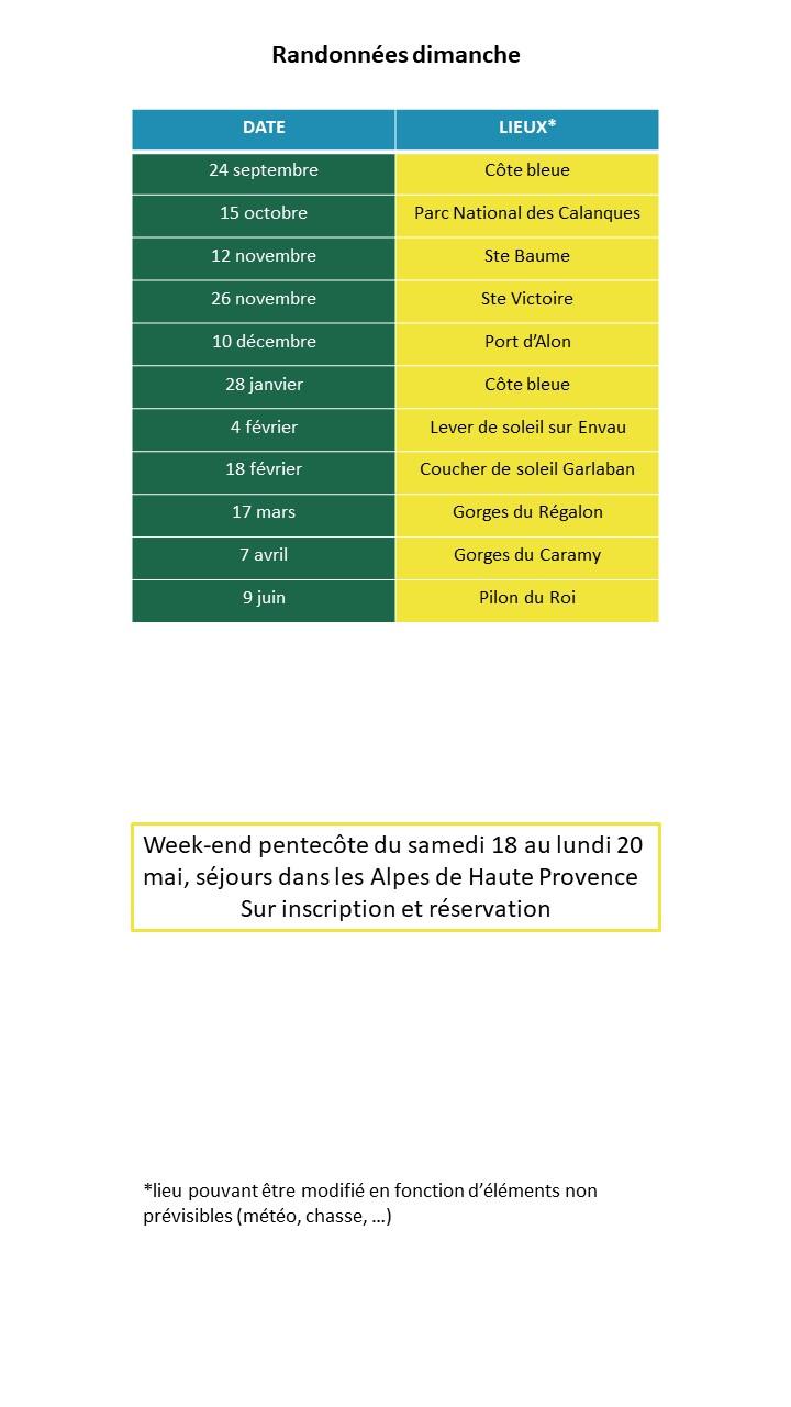 Programme randonnées dimanche