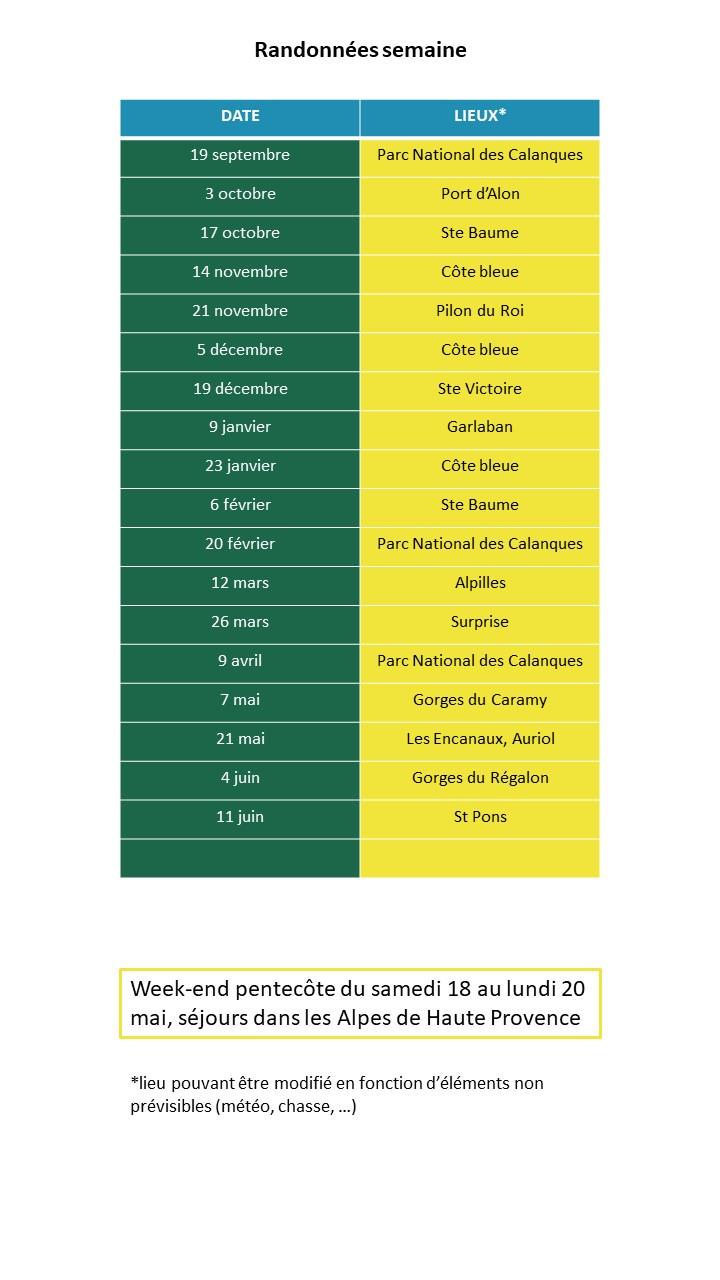 Programme randonnées semaine