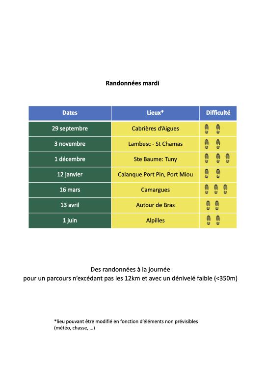 Programmation randonnée vendredi  2026