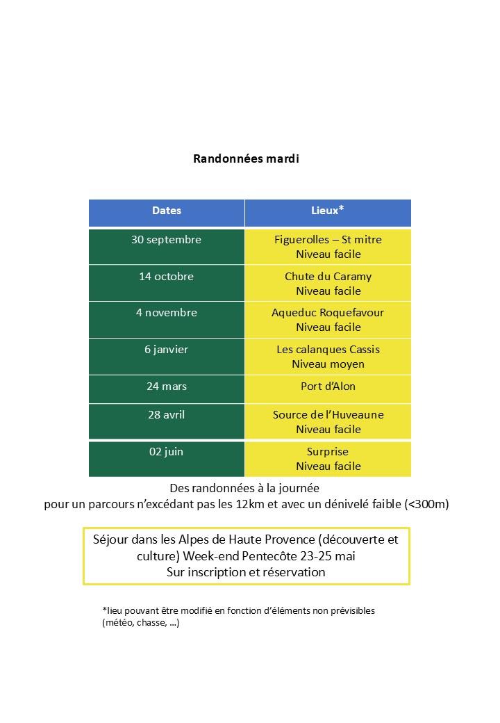 Programmation randonnee site mardi 2025 26