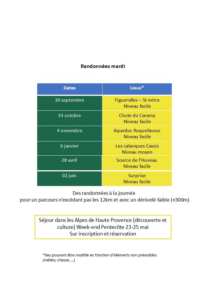 Programmation randonneemardi 2026 site